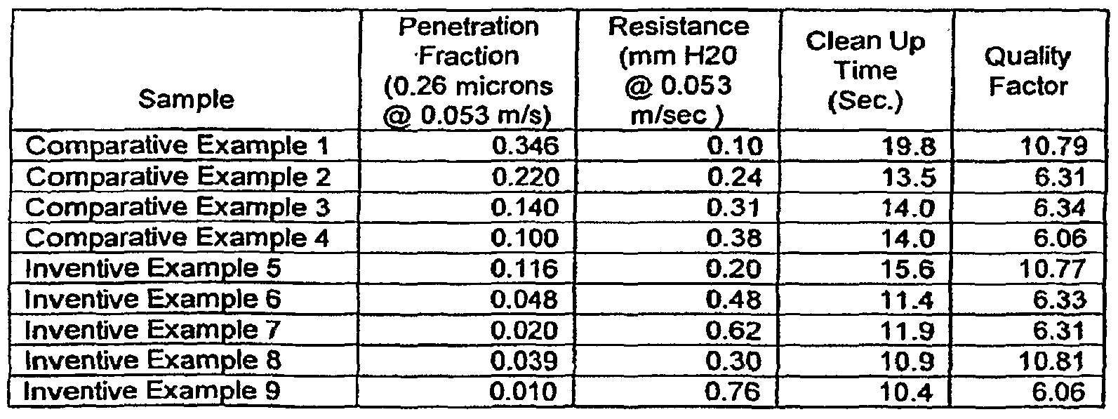 Figure imgf000016_0002