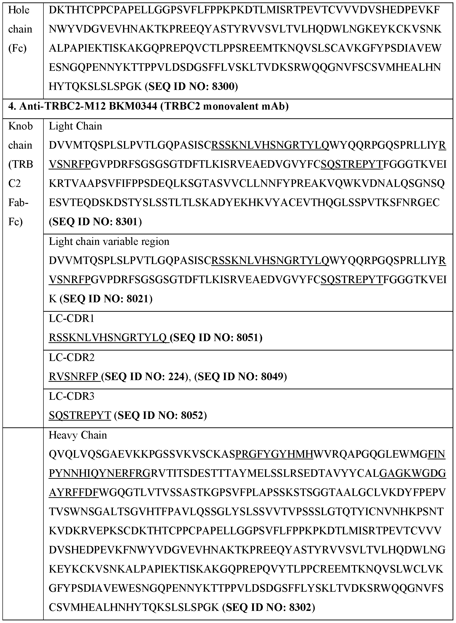 Figure imgf000381_0001