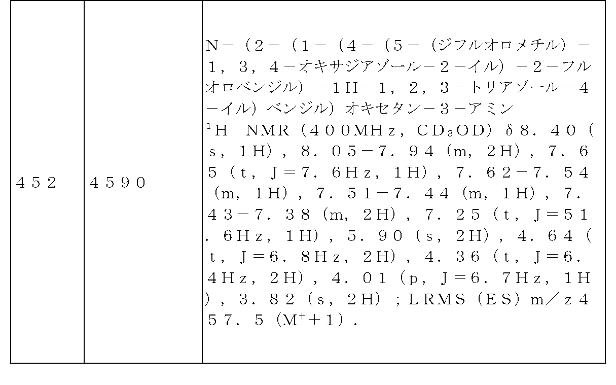 Figure 2023533783000603