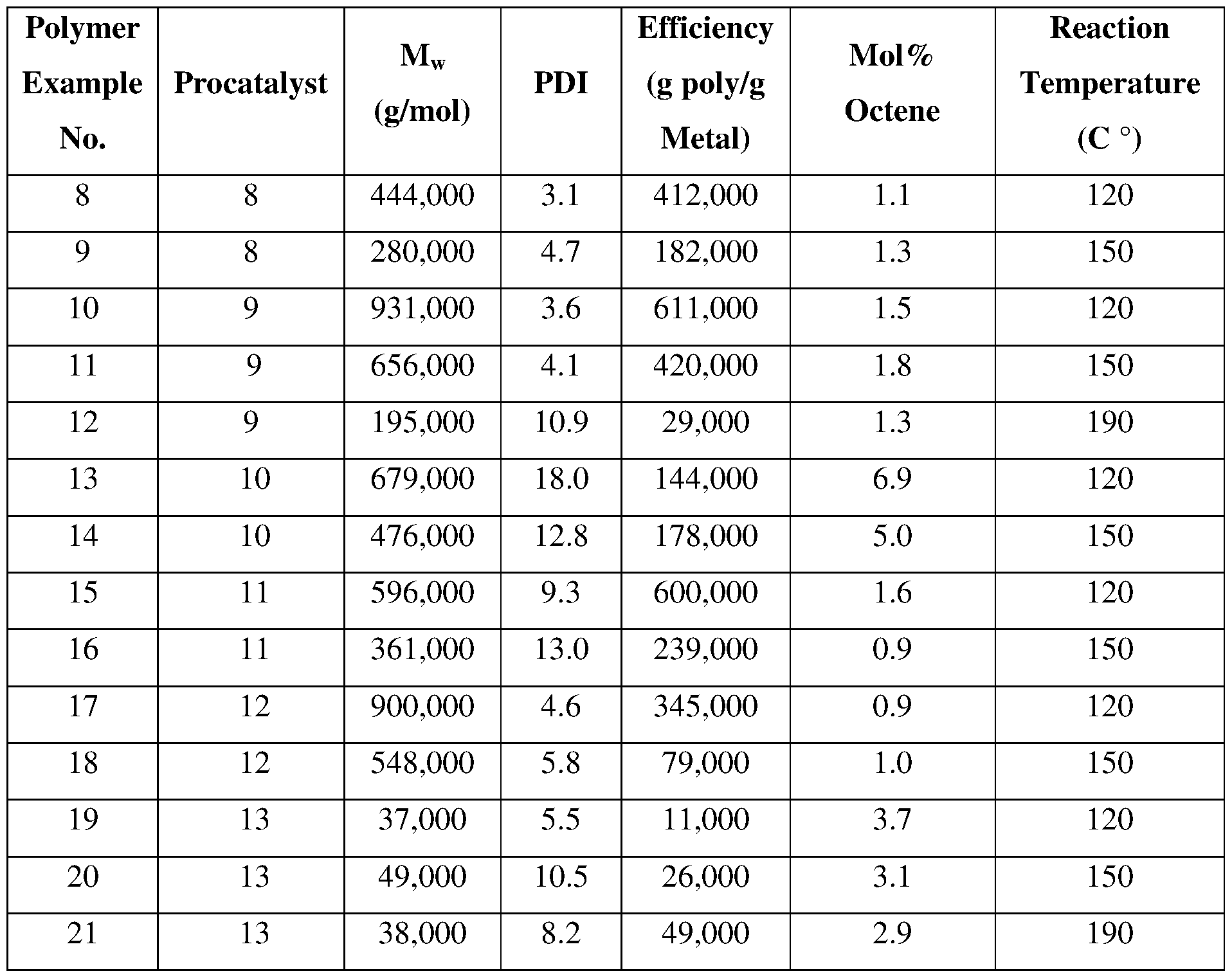Figure imgf000066_0001