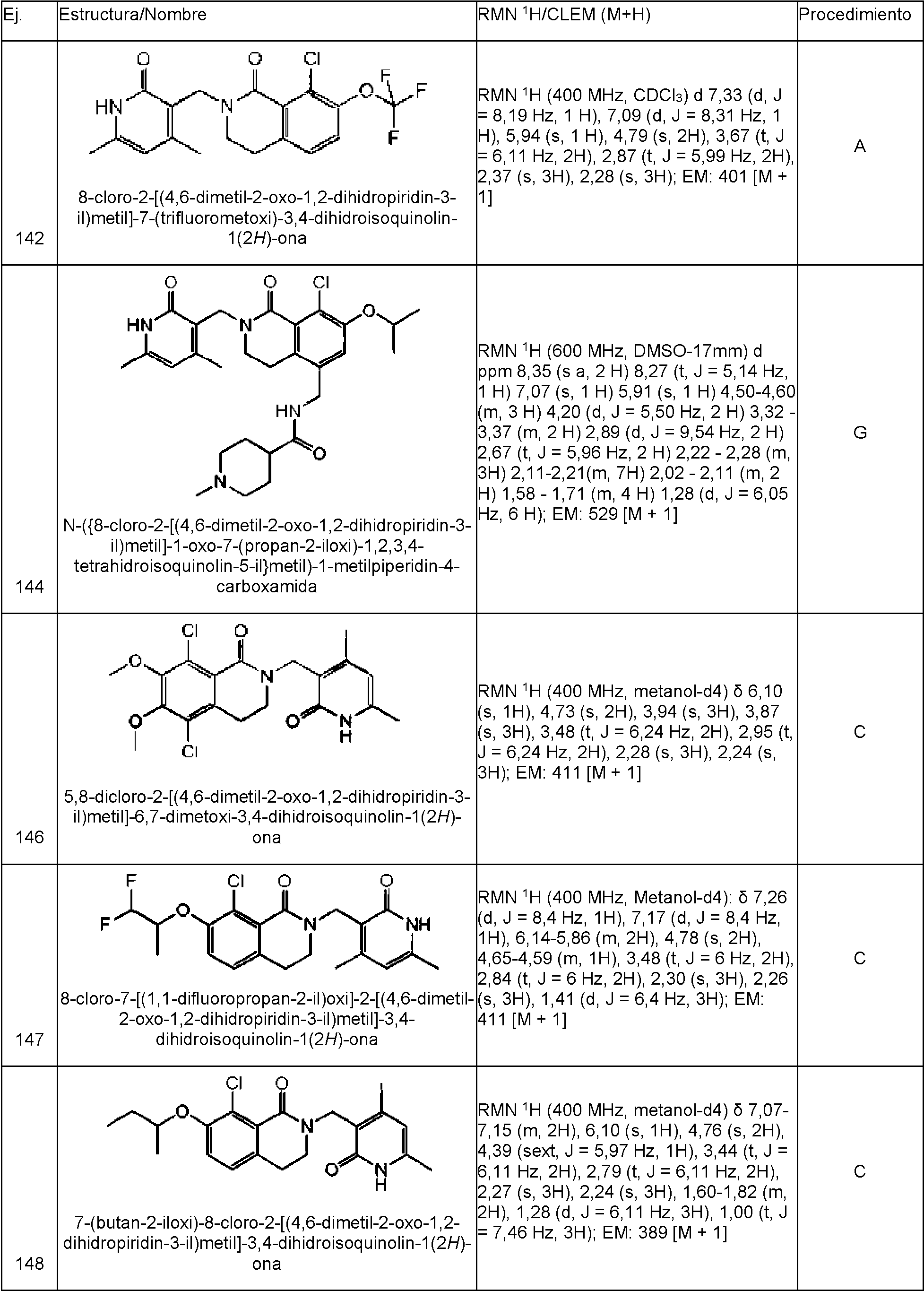 Figure imgf000134_0001