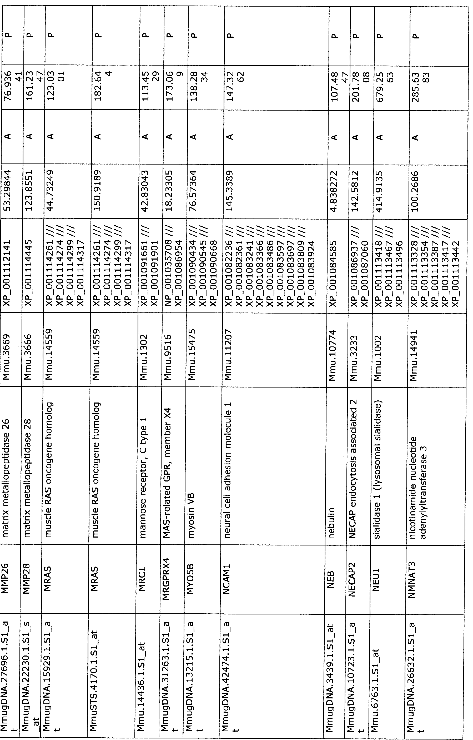 Figure imgf000085_0001