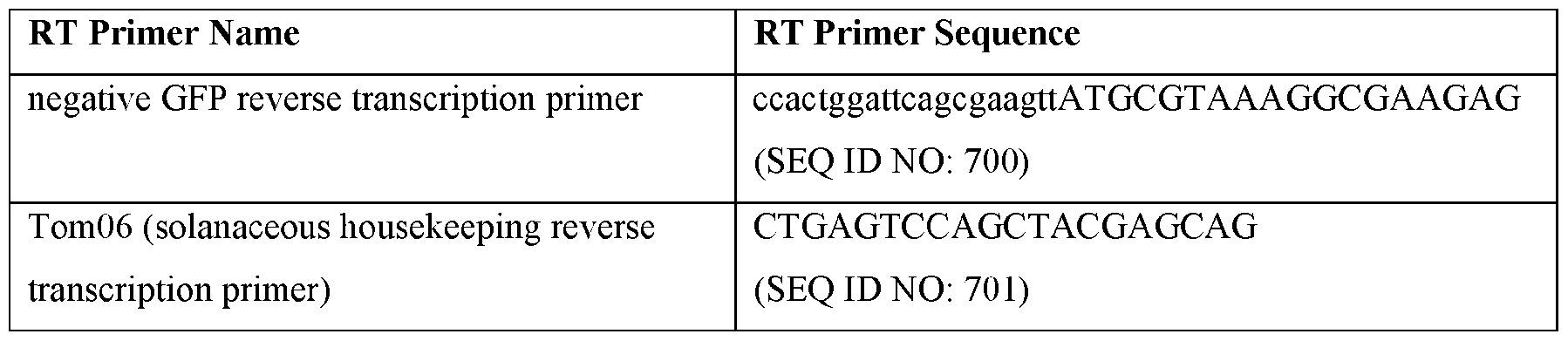 Figure imgf000130_0001