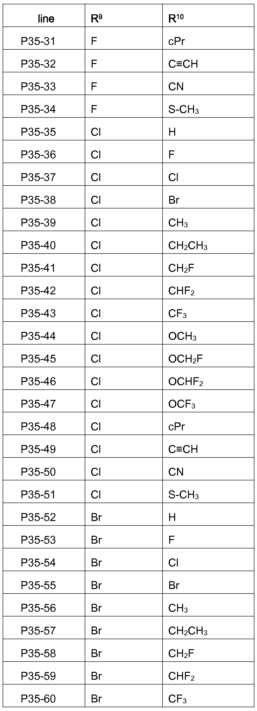 Figure imgf000094_0001