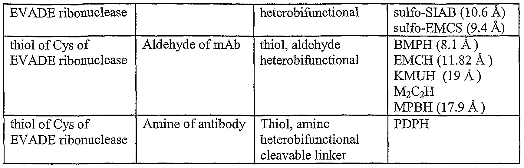 Figure imgf000040_0001