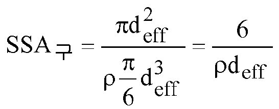 Figure 112015007954274-pct00006