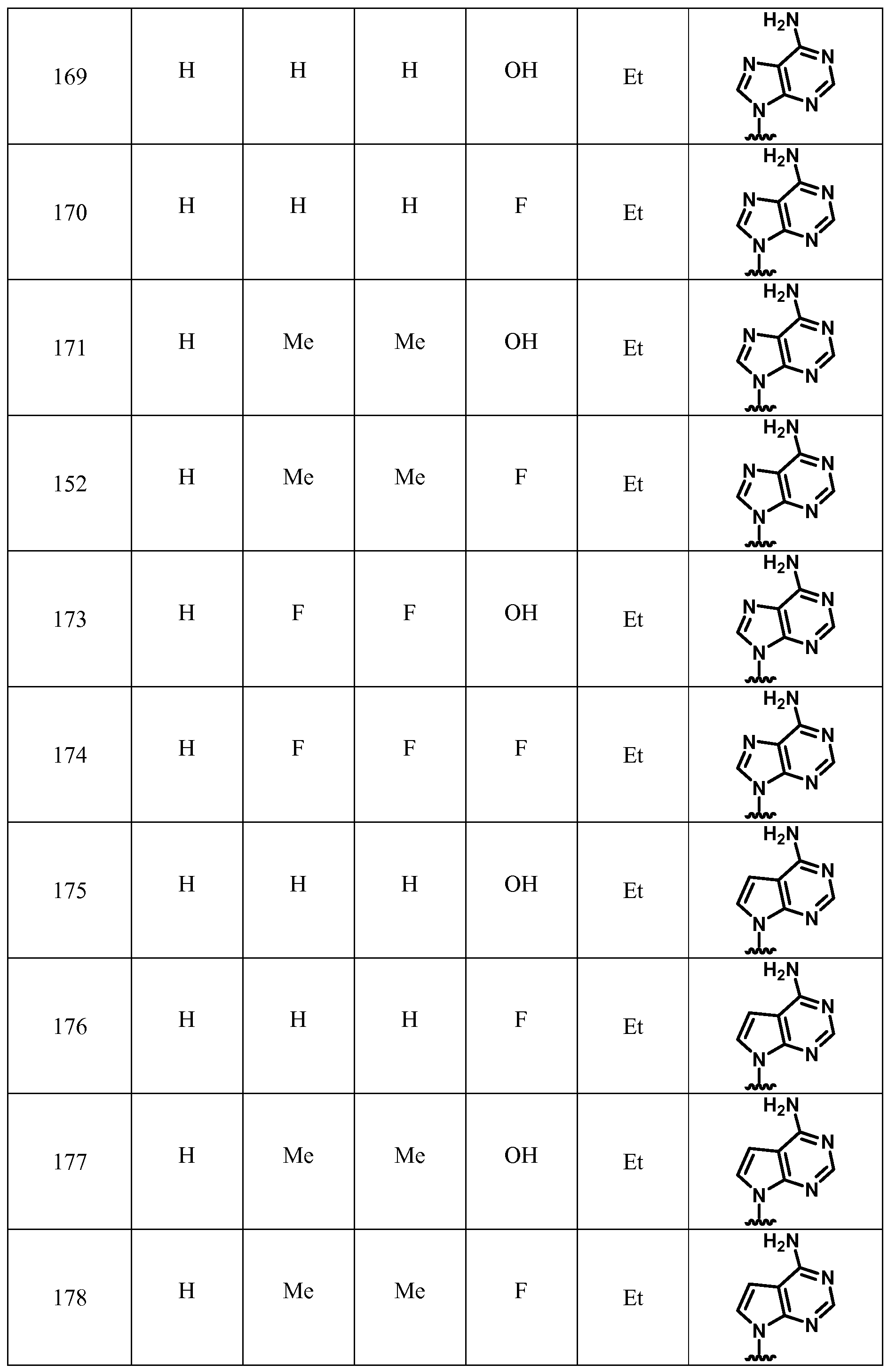 Figure imgf000186_0001