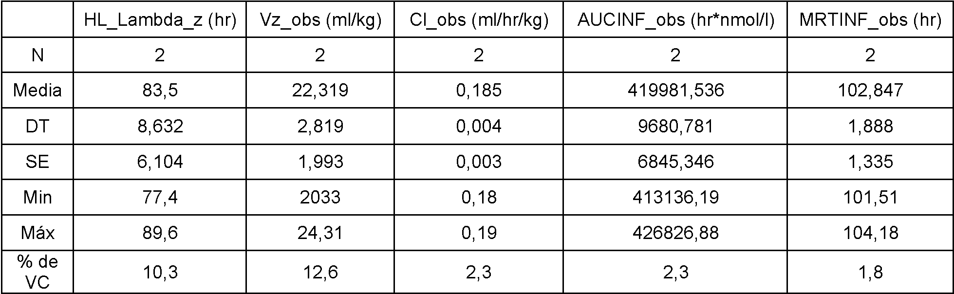 Figure imgf000054_0001