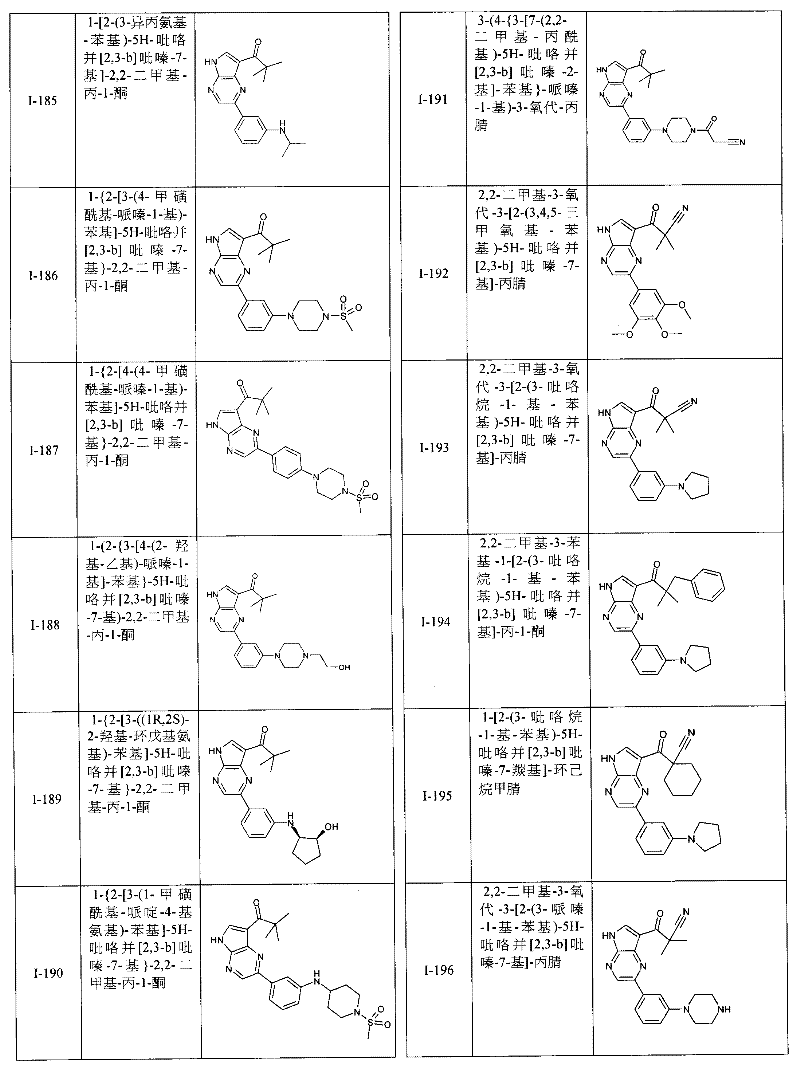 Figure BPA00001207418600421