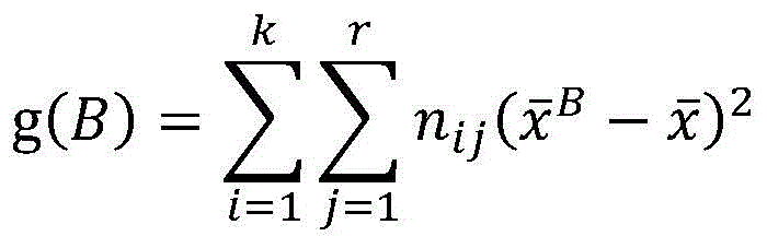 Figure BDA0002835340400000173