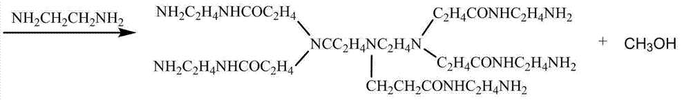 Figure BDA0000166689253