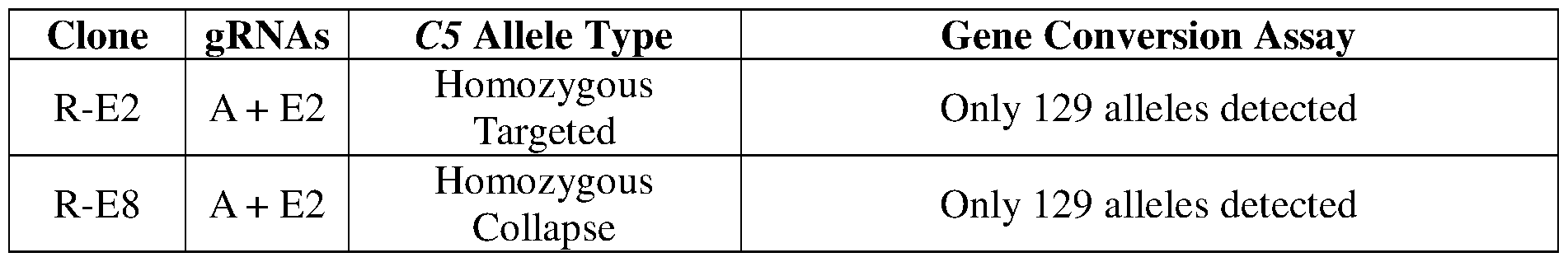 Figure imgf000205_0001