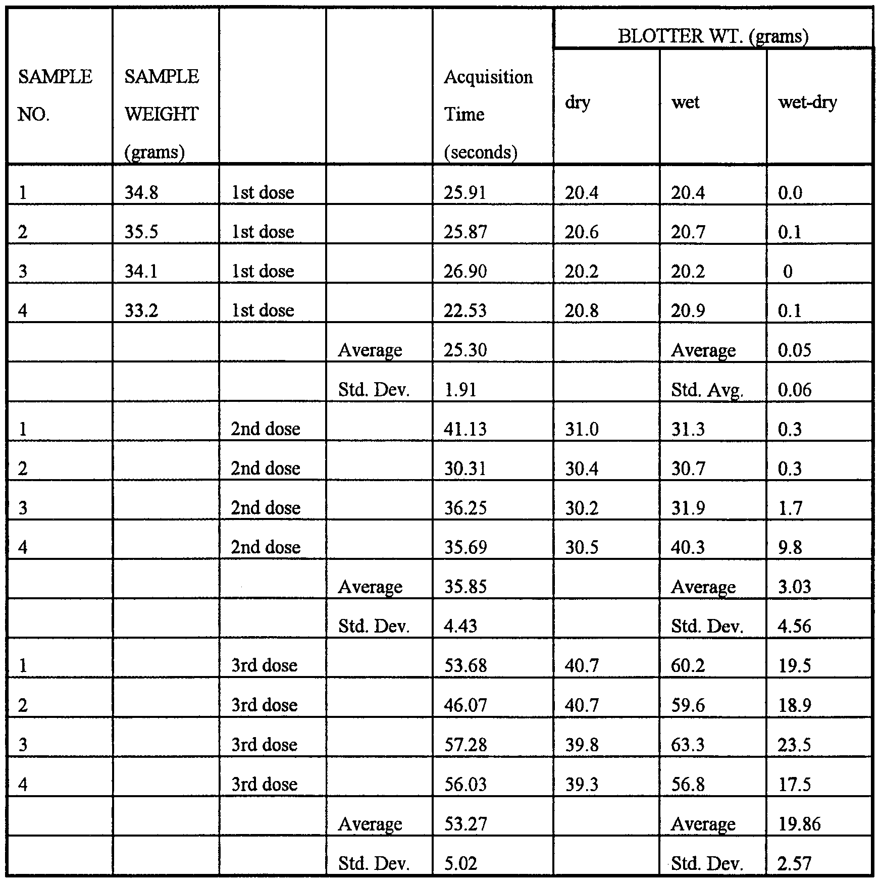 Figure imgf000032_0001