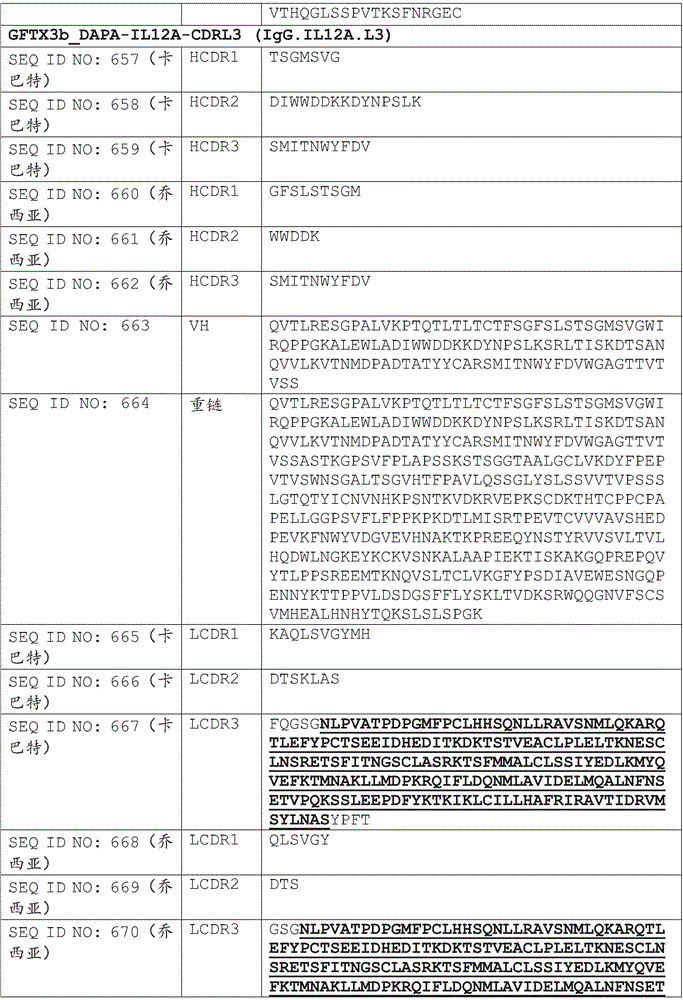 Figure BDA0002375507530001291