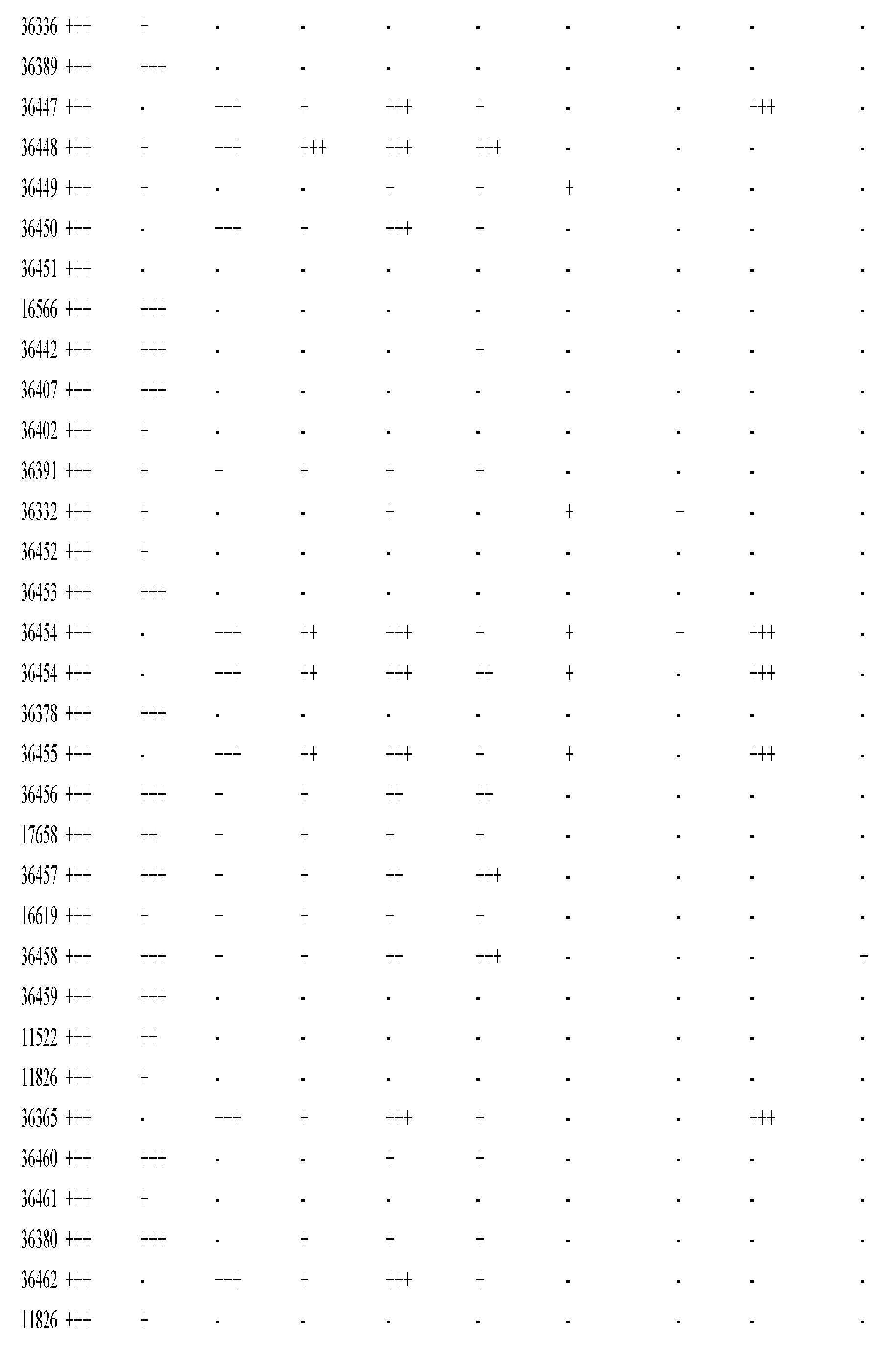 Figure imgf000574_0001