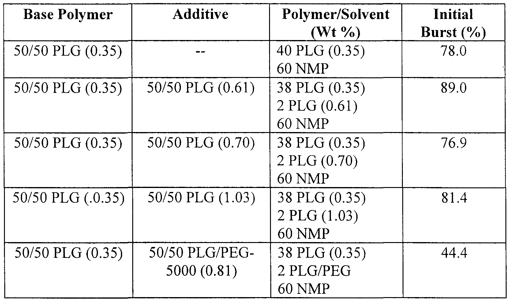 Figure imgf000026_0001