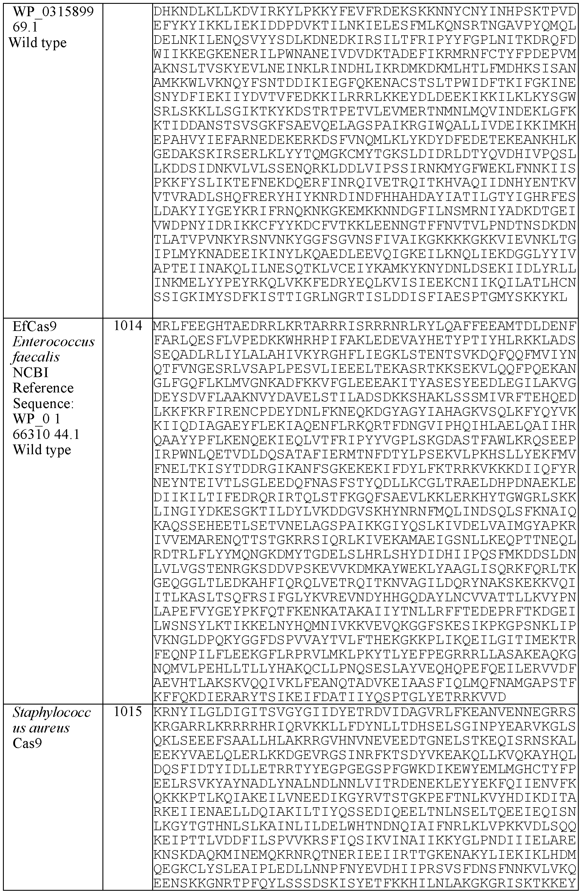 Figure imgf000093_0001