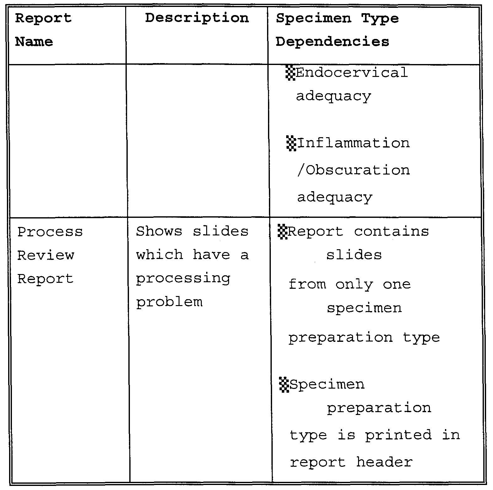 Figure imgf000049_0001