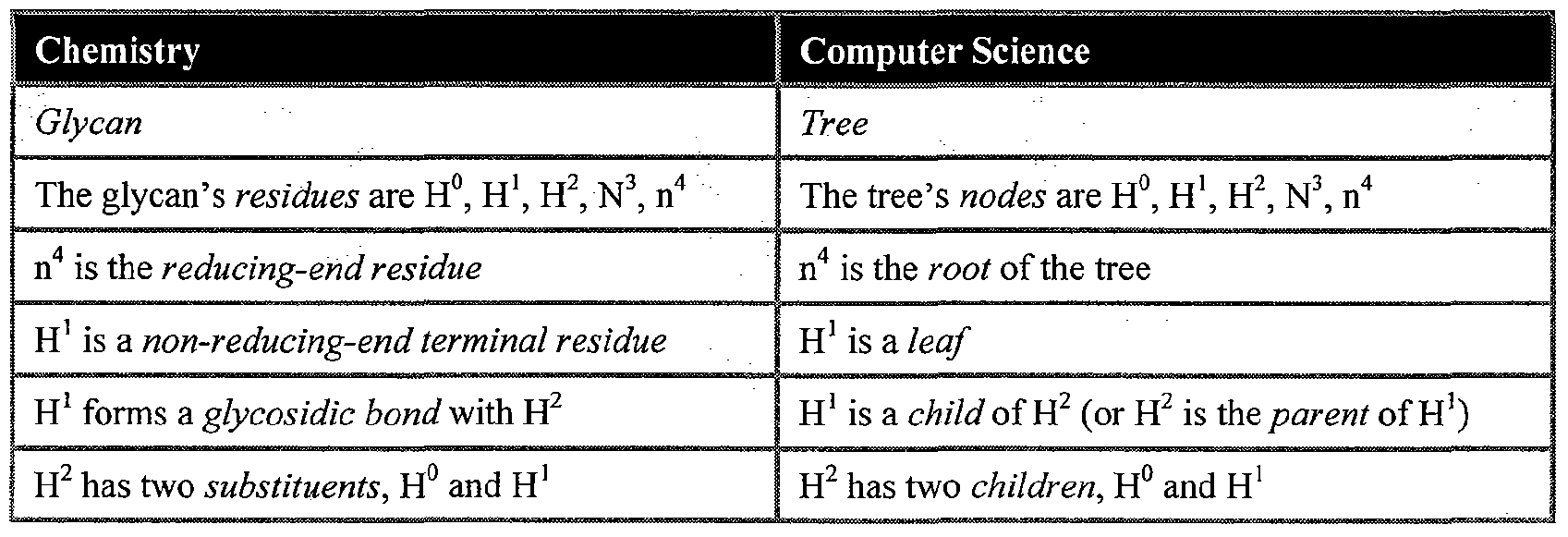 Figure imgf000026_0001