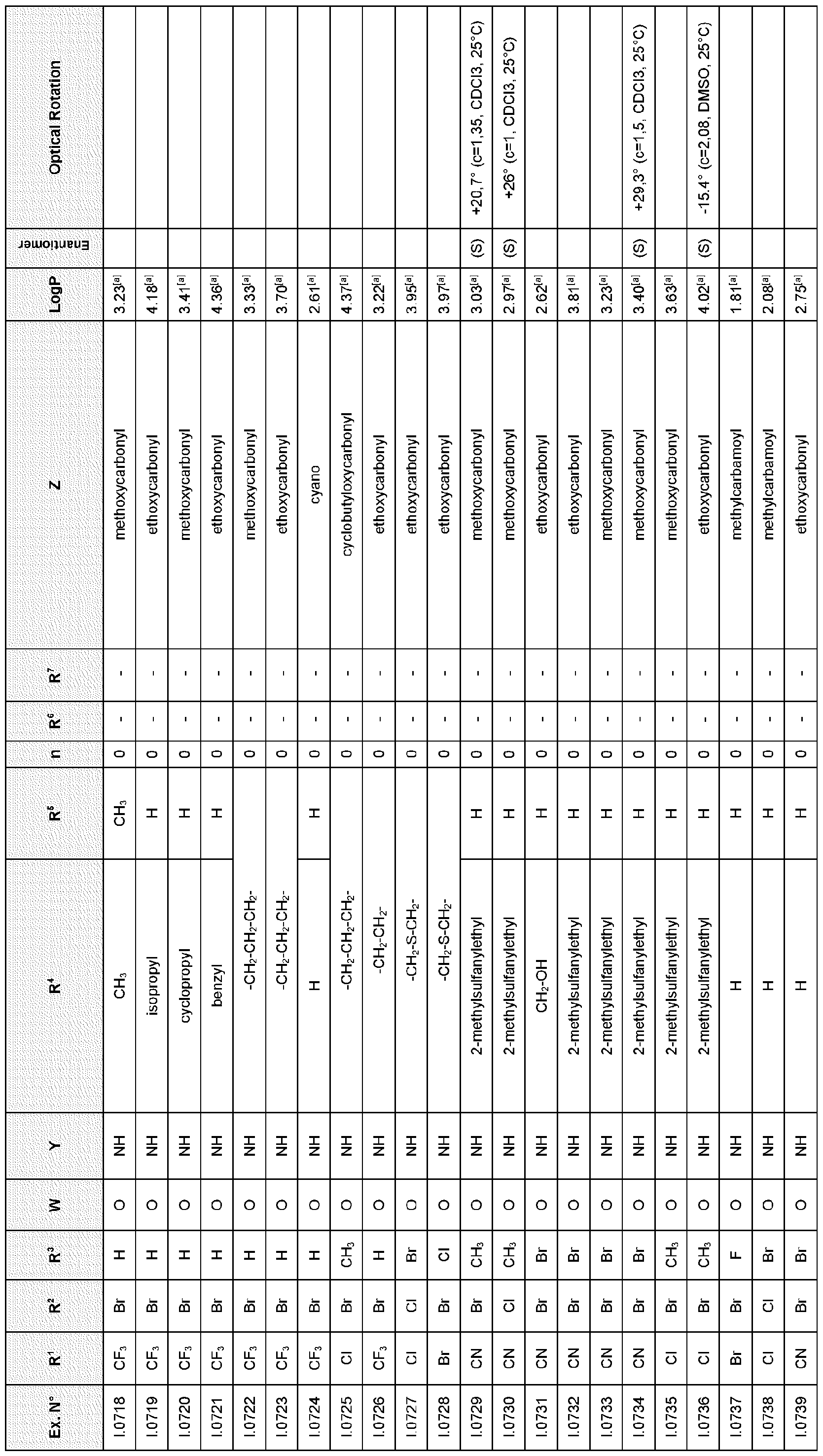 Figure imgf000130_0001