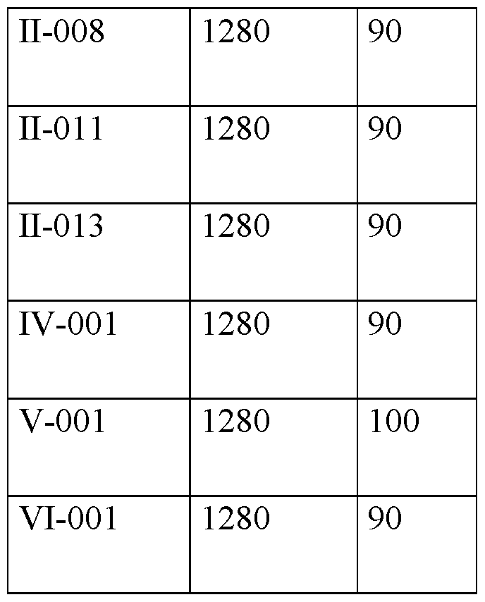 Figure imgf000122_0001