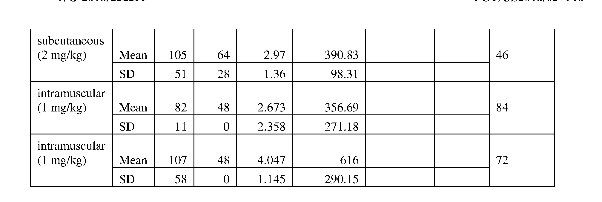 Figure imgf000197_0002