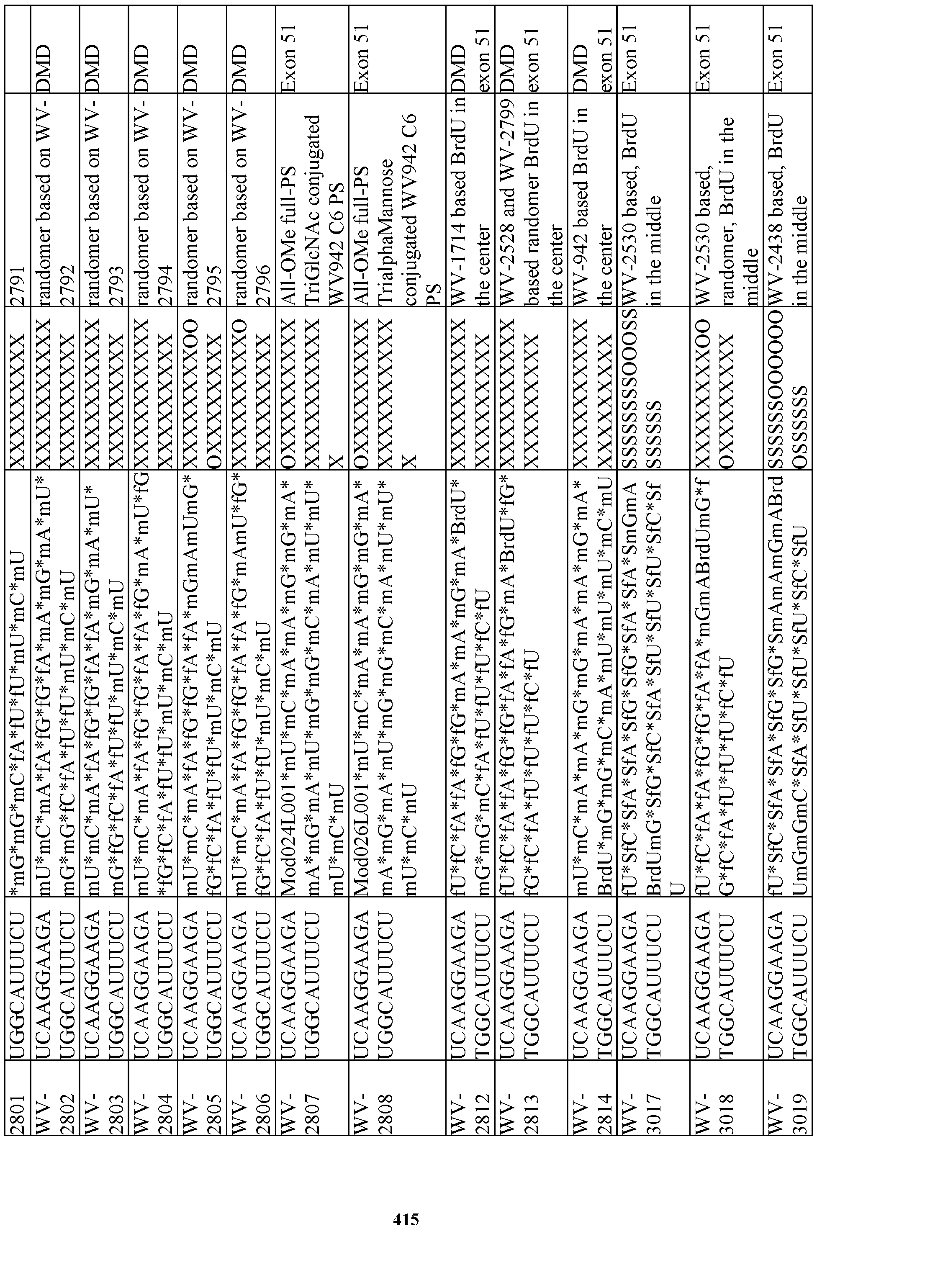 Figure imgf000417_0001