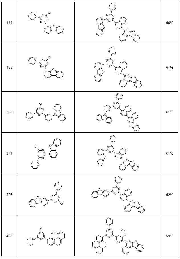 Figure 112019009127519-pat00177