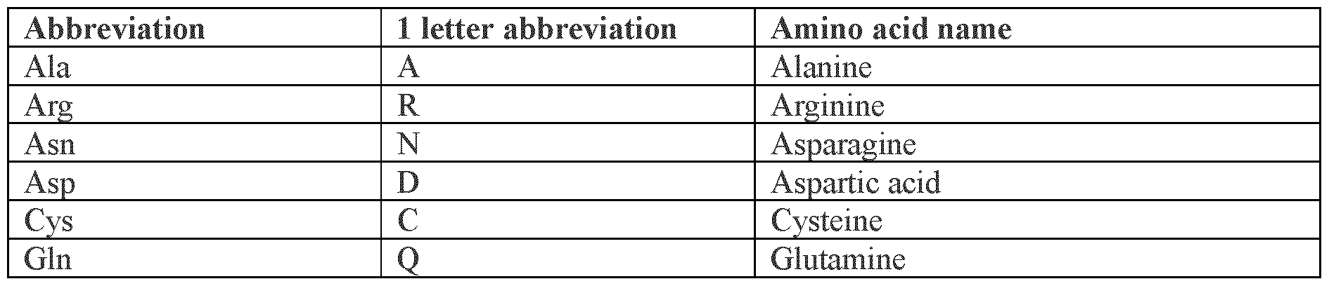 Figure imgf000005_0002