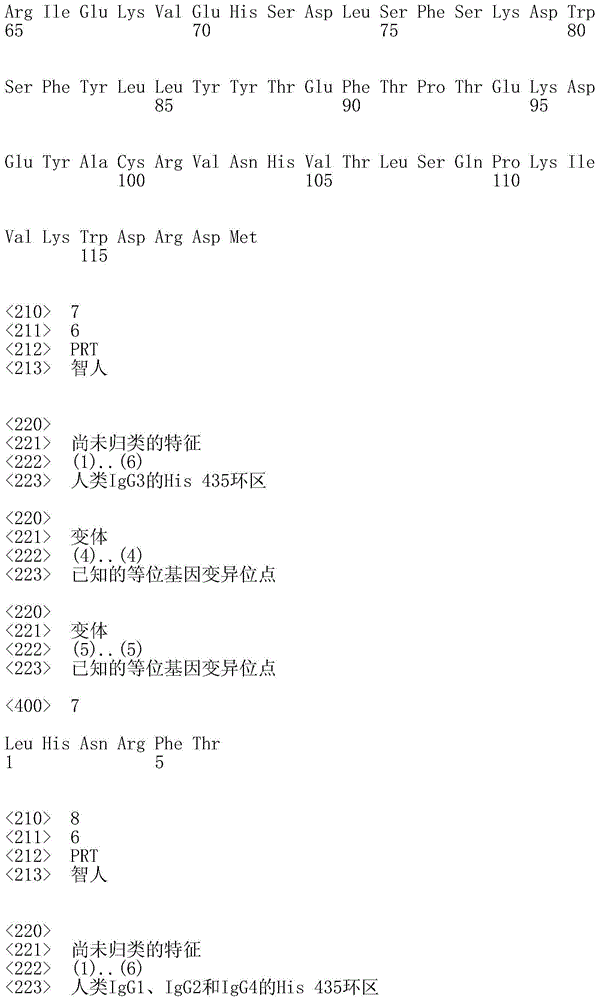 Figure IDA0001153992170000061