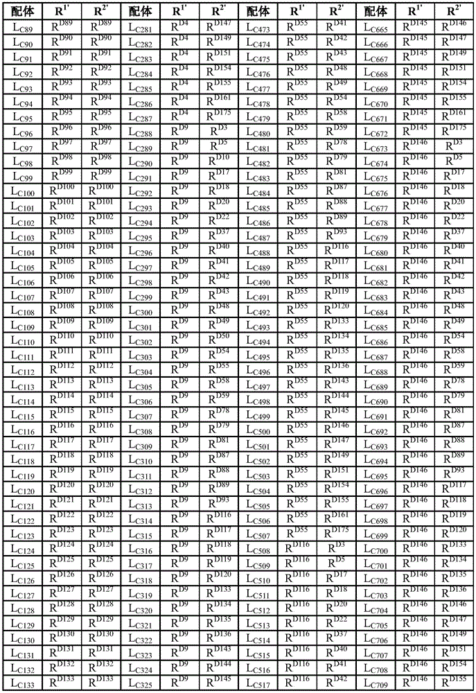 Figure BDA0002435788820000441