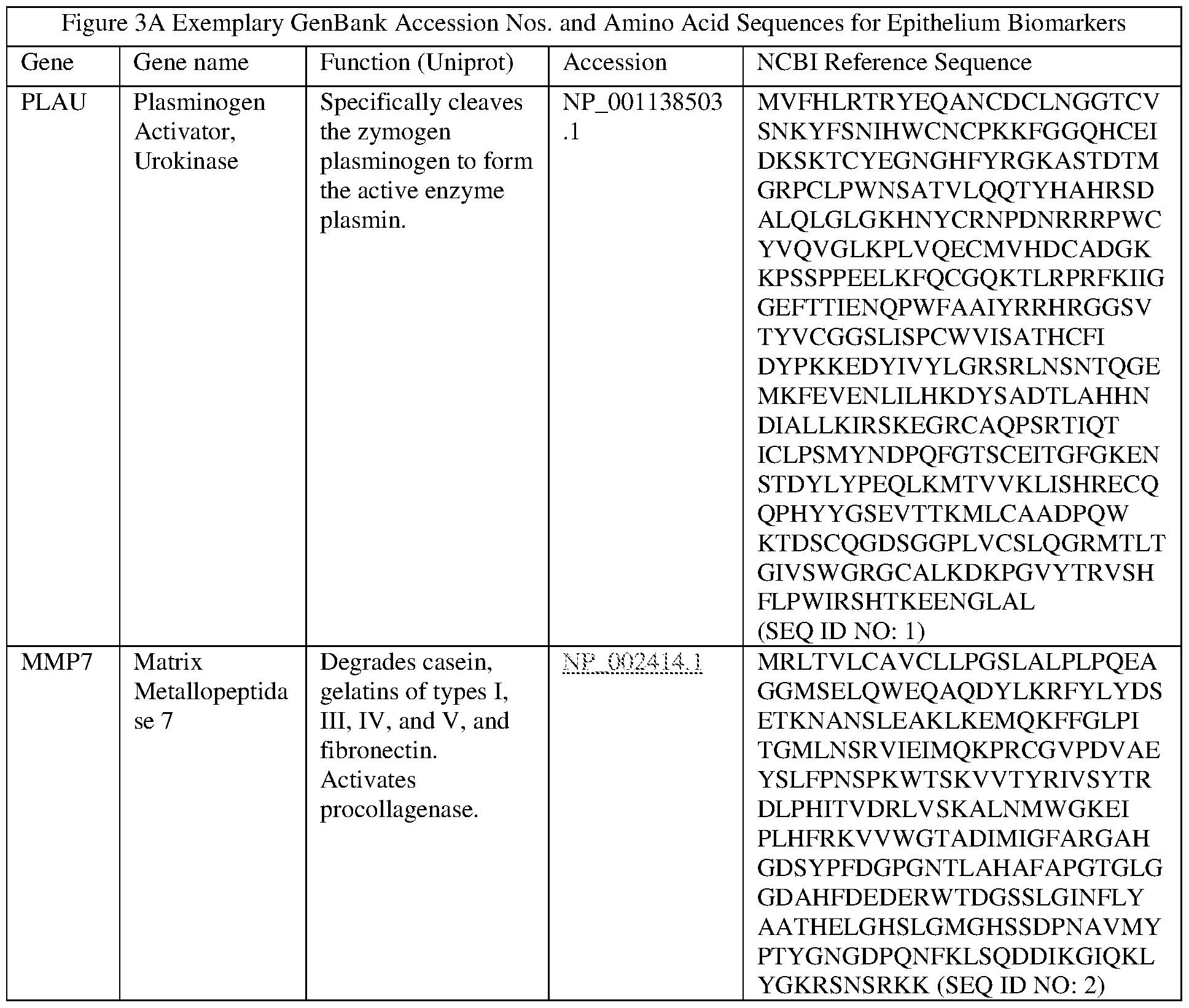 Figure imgf000047_0001