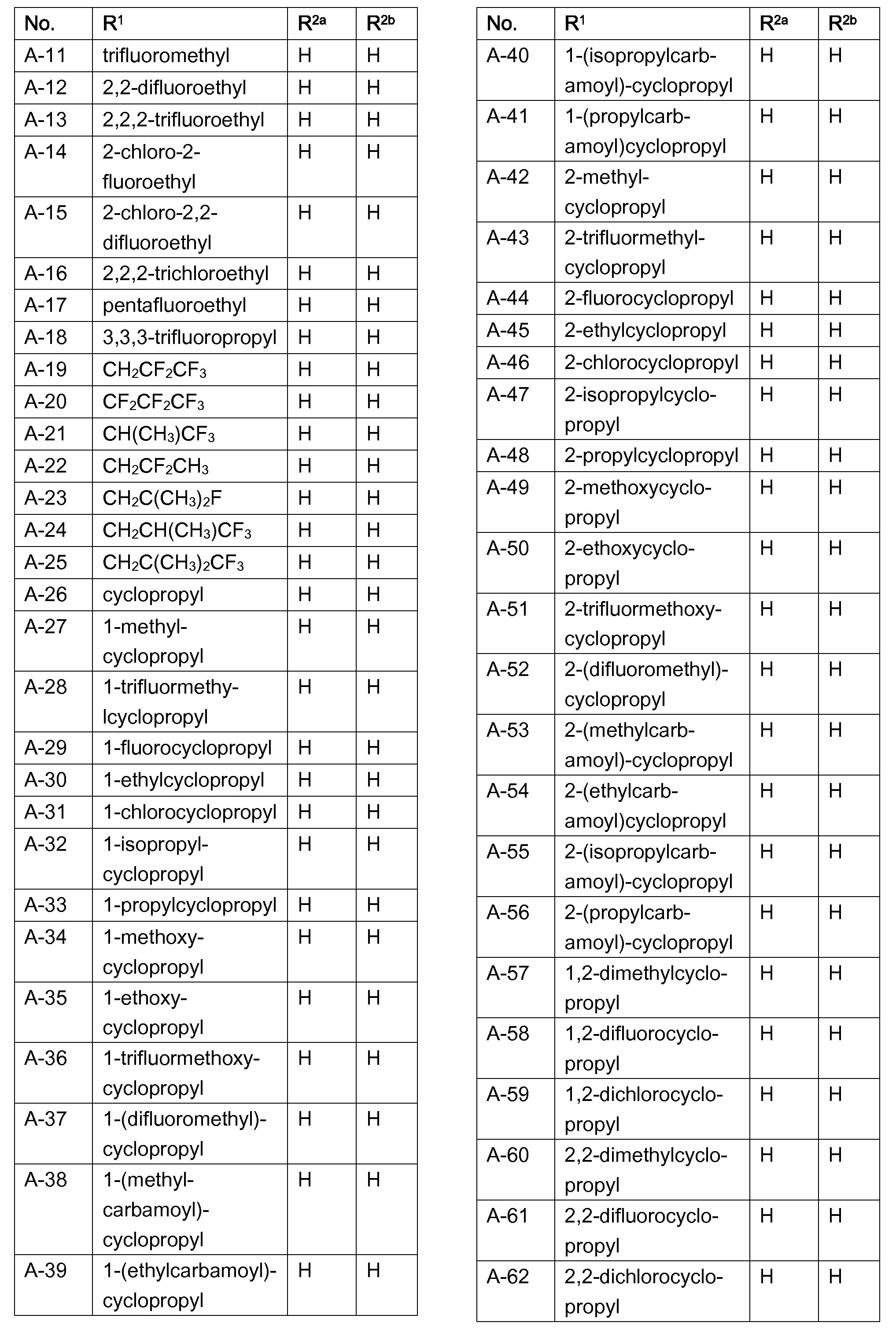 Figure imgf000029_0001