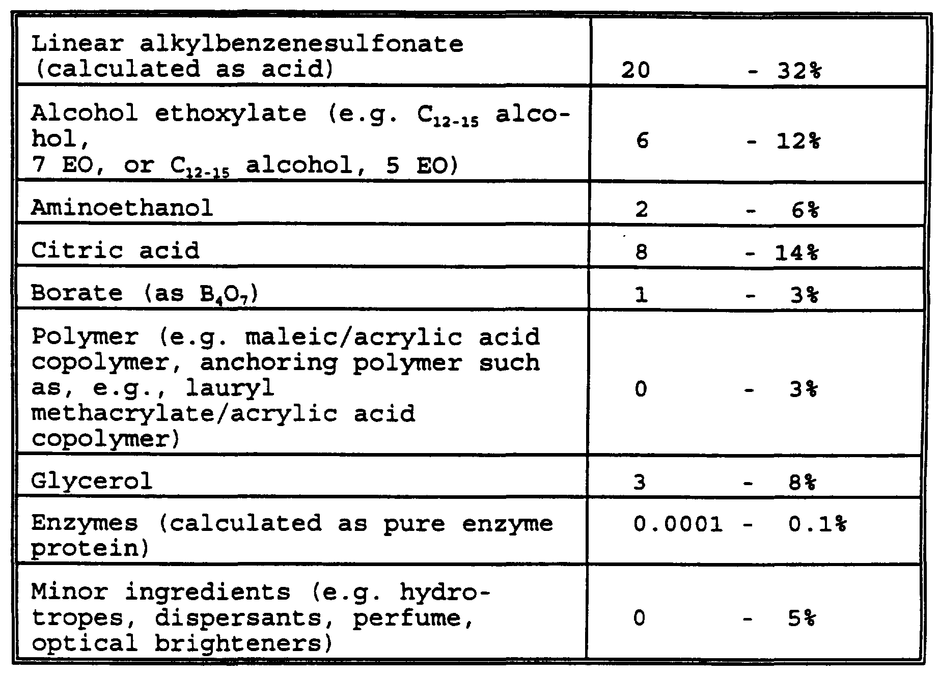 Figure imgf000070_0002