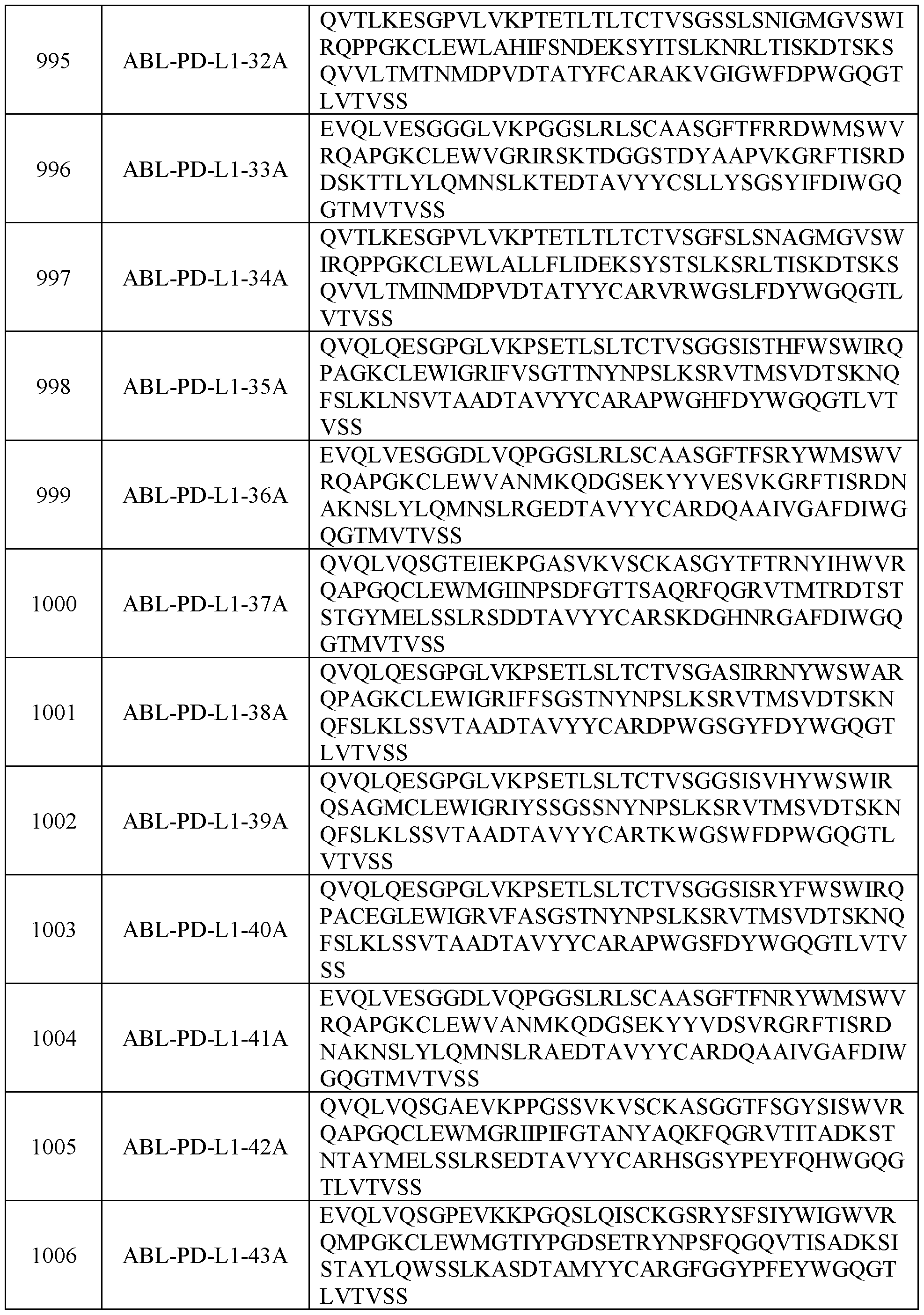 Figure imgf000055_0001