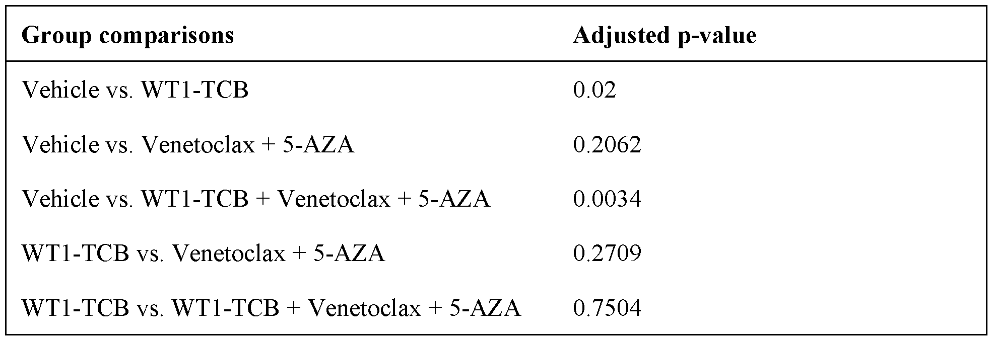 Figure imgf000039_0002
