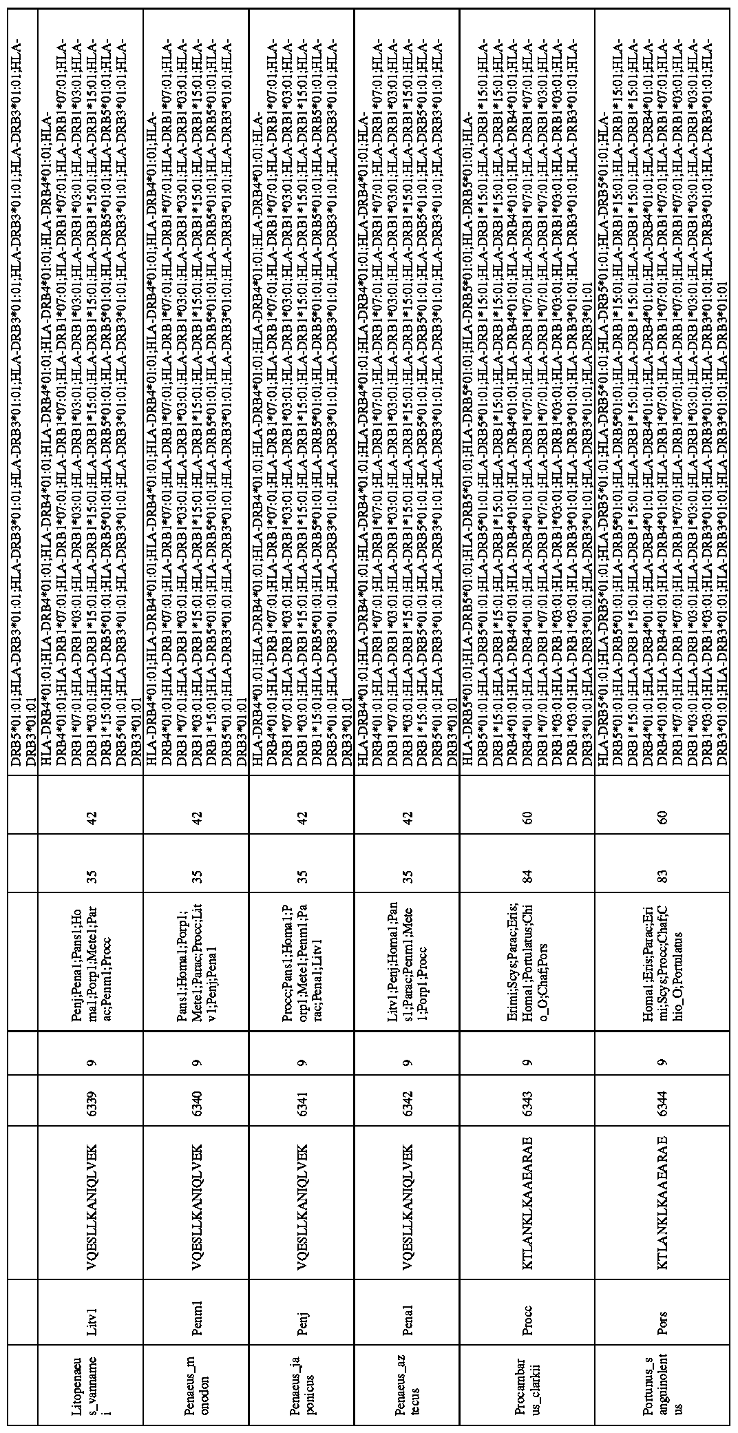 Figure imgf001087_0001