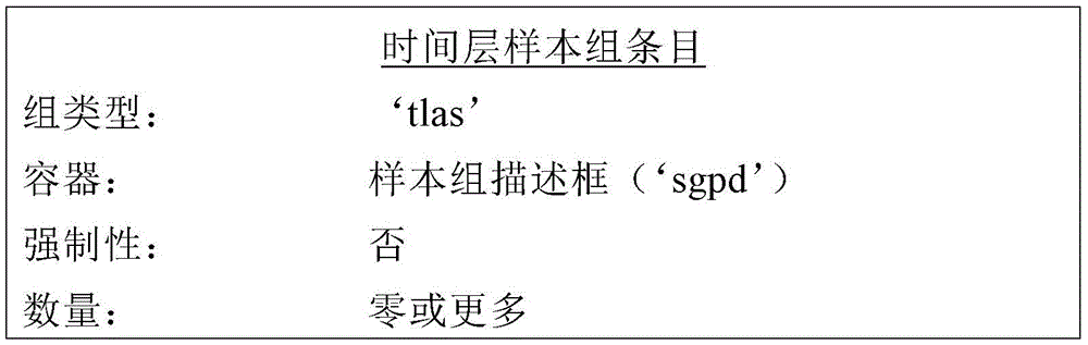 Figure GDA0002792851370000171