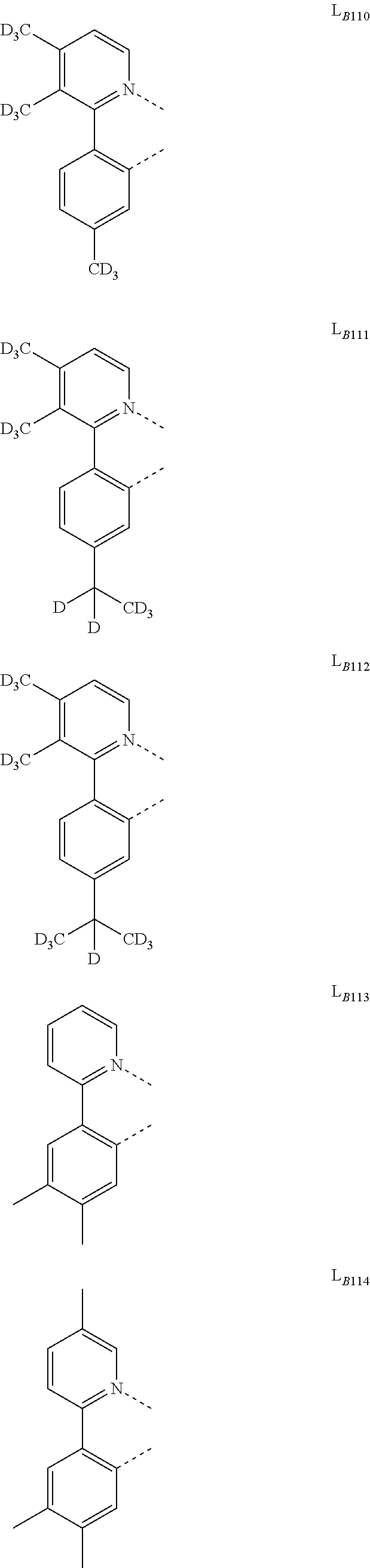 Figure US10680187-20200609-C00282