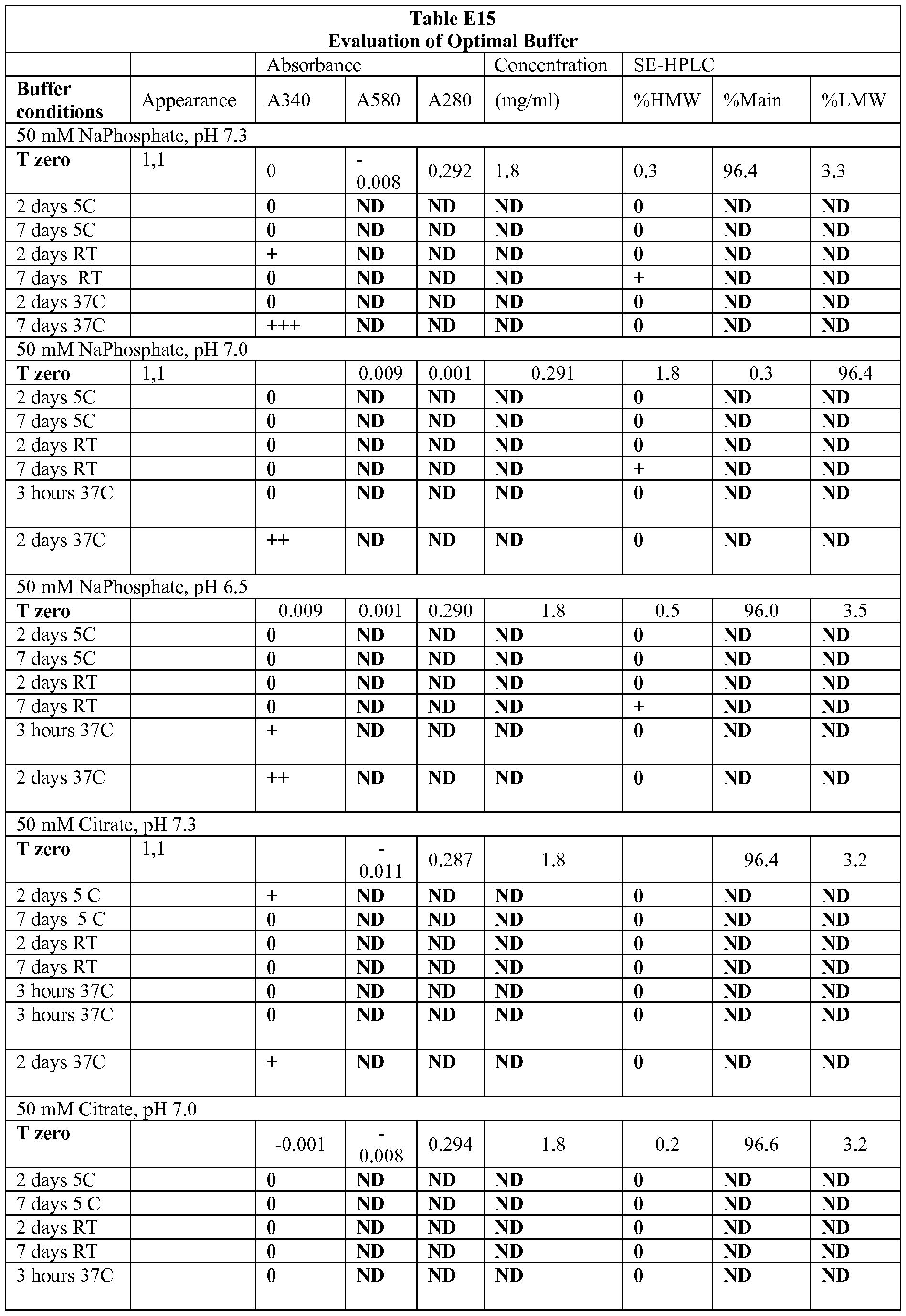 Figure imgf000209_0001