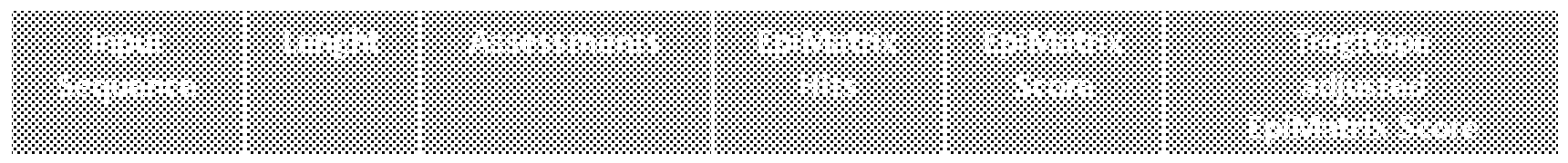 Figure imgf000069_0001