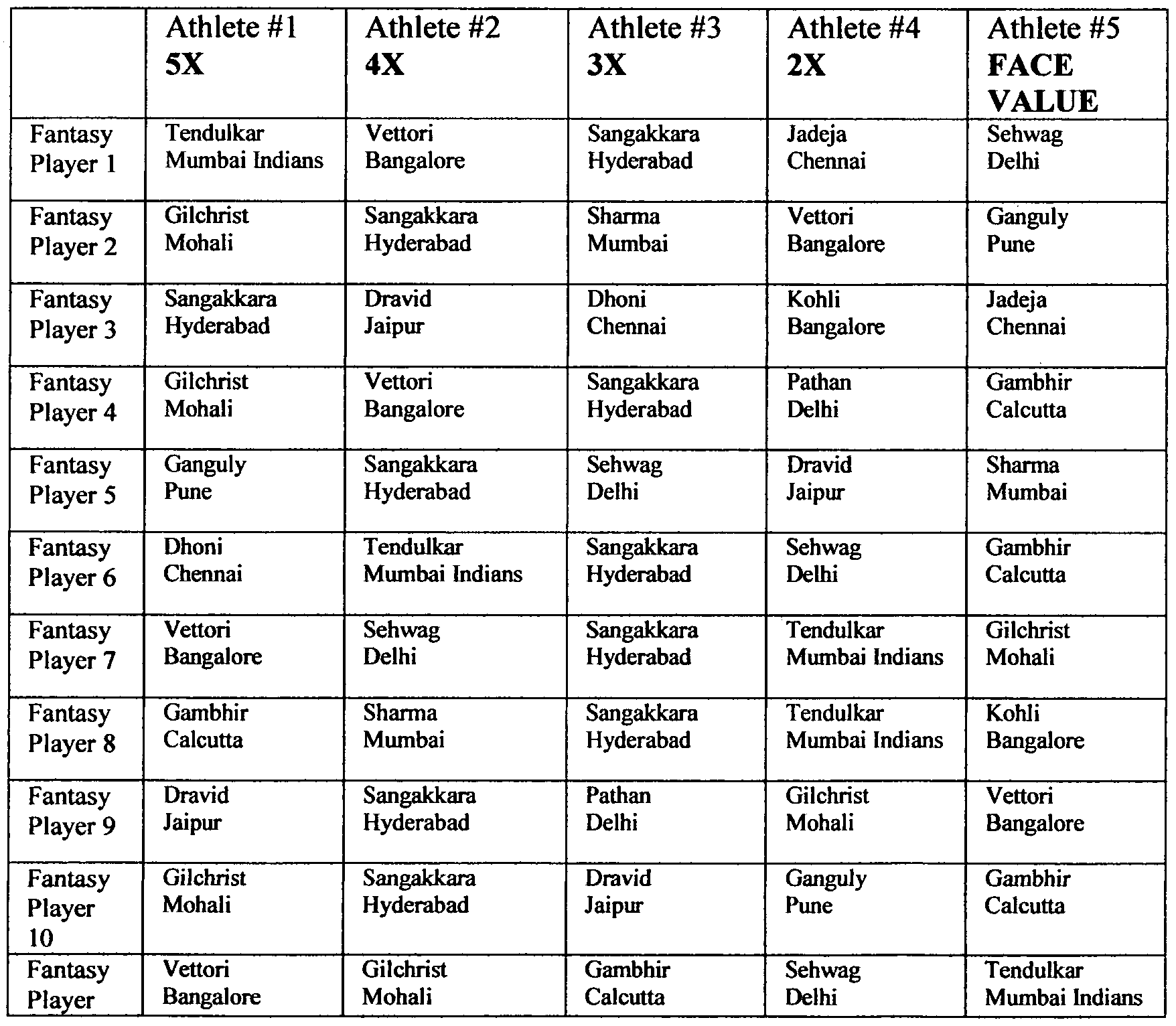 Figure imgf000027_0001
