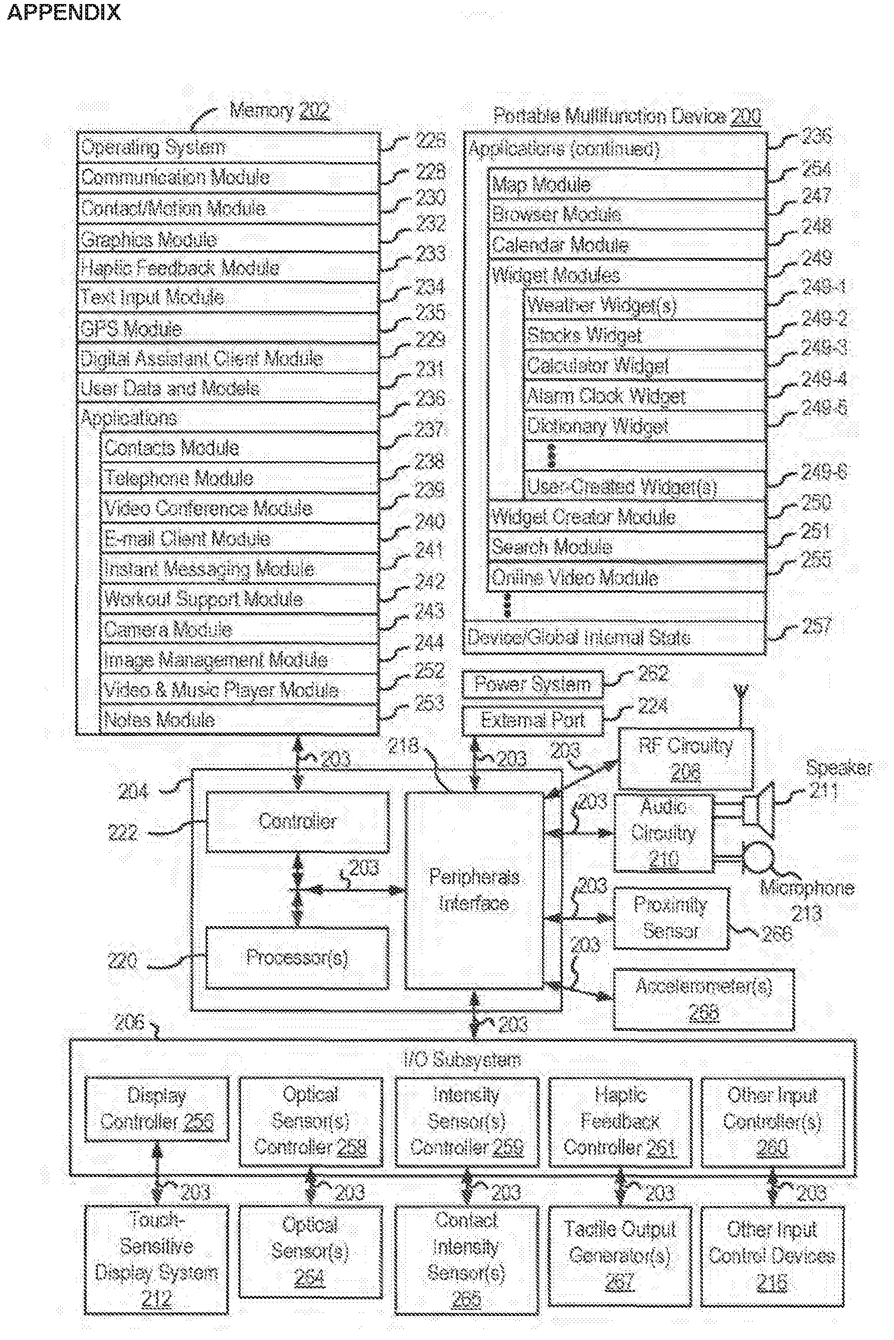 Figure imgf000267_0001