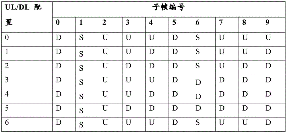 Figure BDA0004202642050000081
