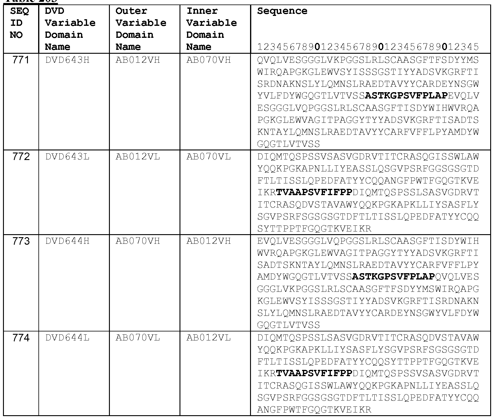 Figure imgf000433_0001