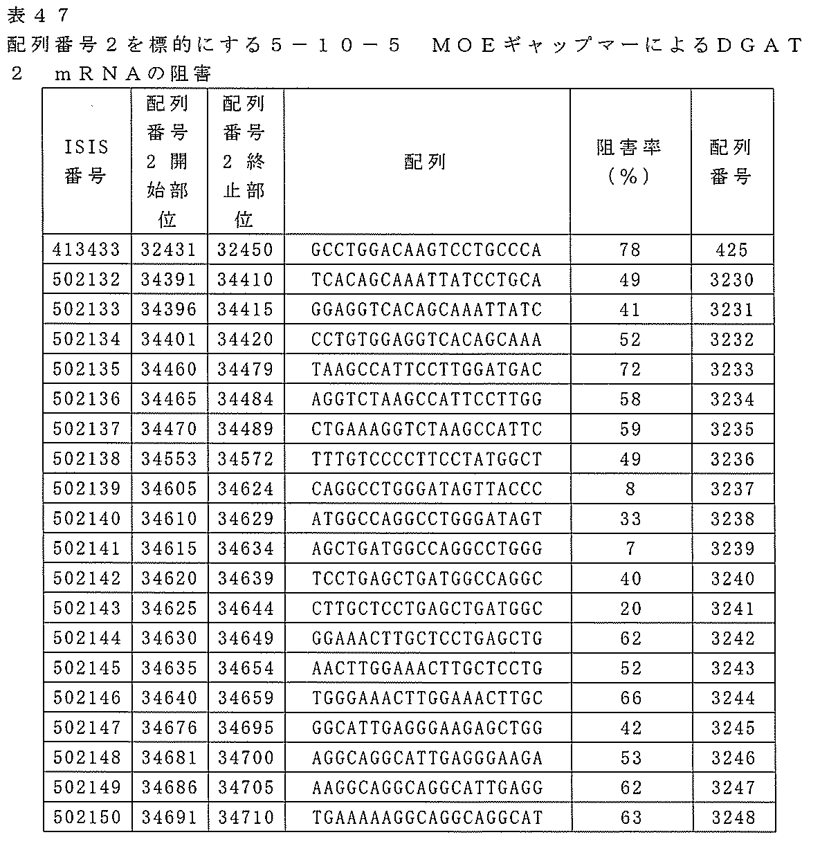Figure 2022106727000162