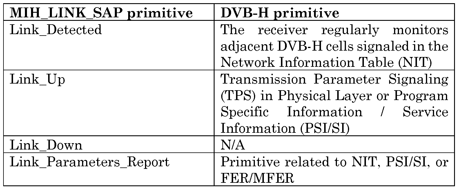 Figure imgf000015_0002