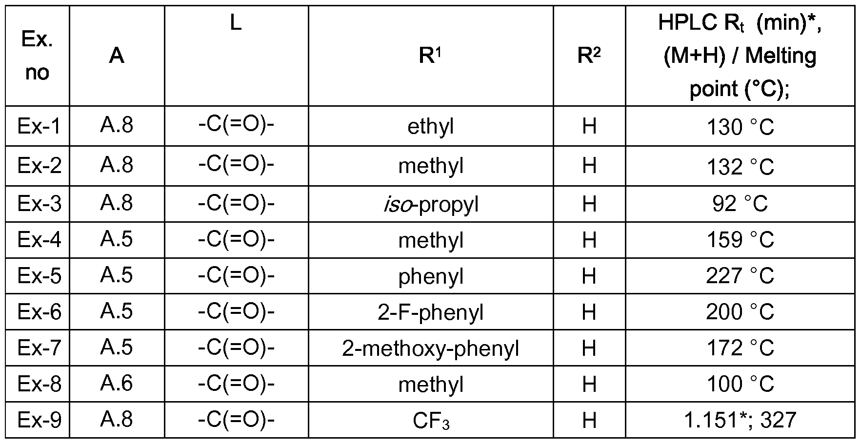 Figure imgf000060_0002