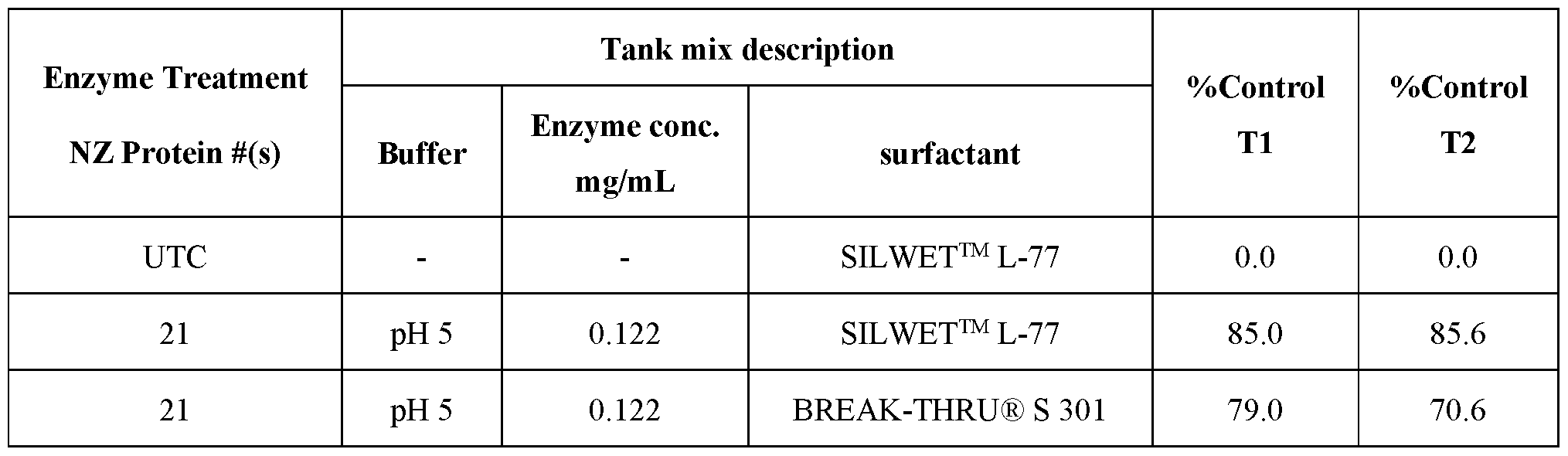 Figure imgf000177_0002