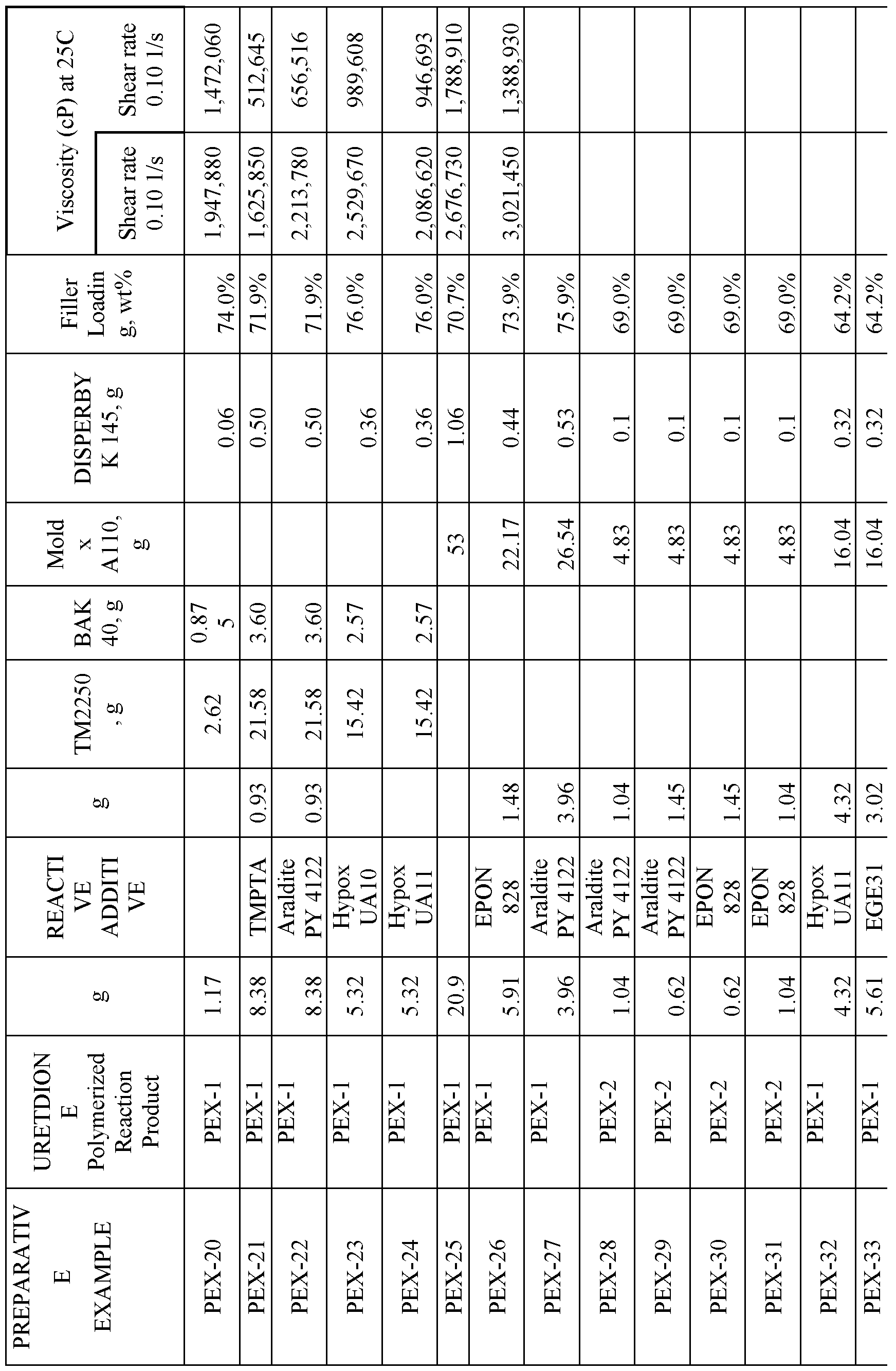 Figure imgf000056_0001